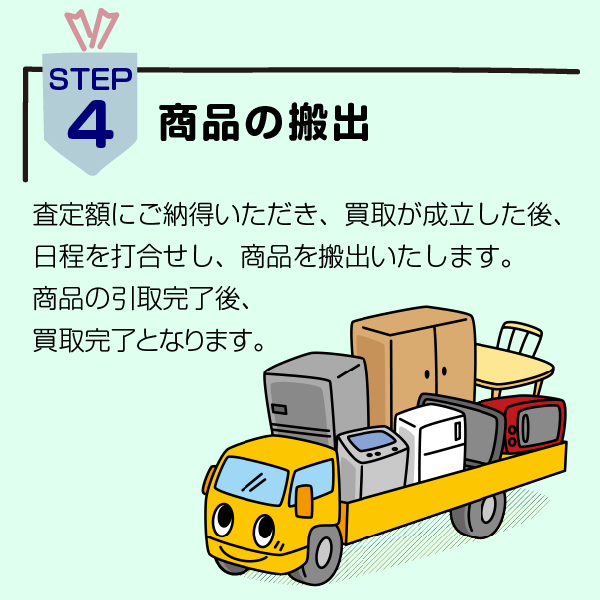 買取の流れ04 商品の搬出 買取成立後、日程の打合せをし商品を搬出いたします。